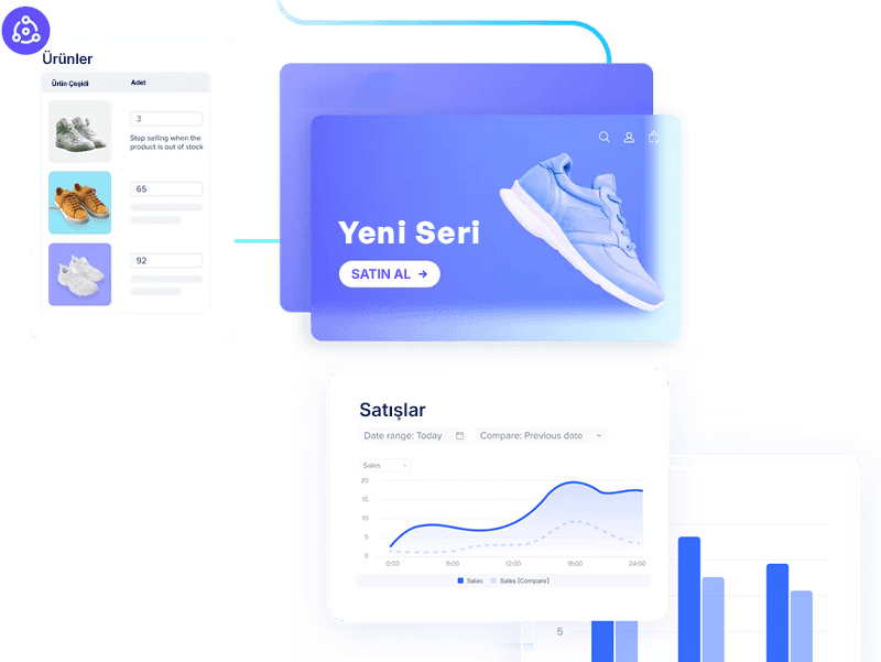 Kullanıcı deneyimi odaklı e ticaret arayüzü, ürün listesi ve satış performans grafikleri