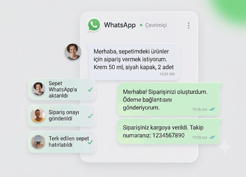 WhatsApp sohbet ekranında sepetten gelen sipariş, ödeme bağlantısı ve kargo takip bildirimi